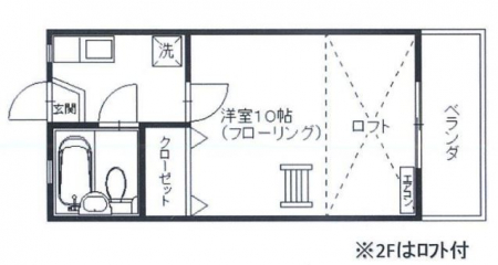 間取り図　西武拝島線「東大和市」駅 一棟売アパート 間取り図